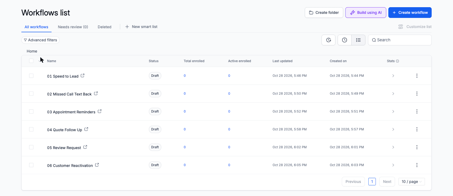 The six automations in the CRM workflow list: speed to lead, missed call text back, appointment reminders, quote follow up, review request, customer reactivation